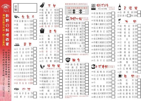 新野西軍日式複合餐飲|新野西軍：中興大學旁日式料理秘境 (內含菜單價位) 